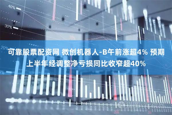 可靠股票配资网 微创机器人-B午前涨超4% 预期上半年经调整净亏损同比收窄超40%